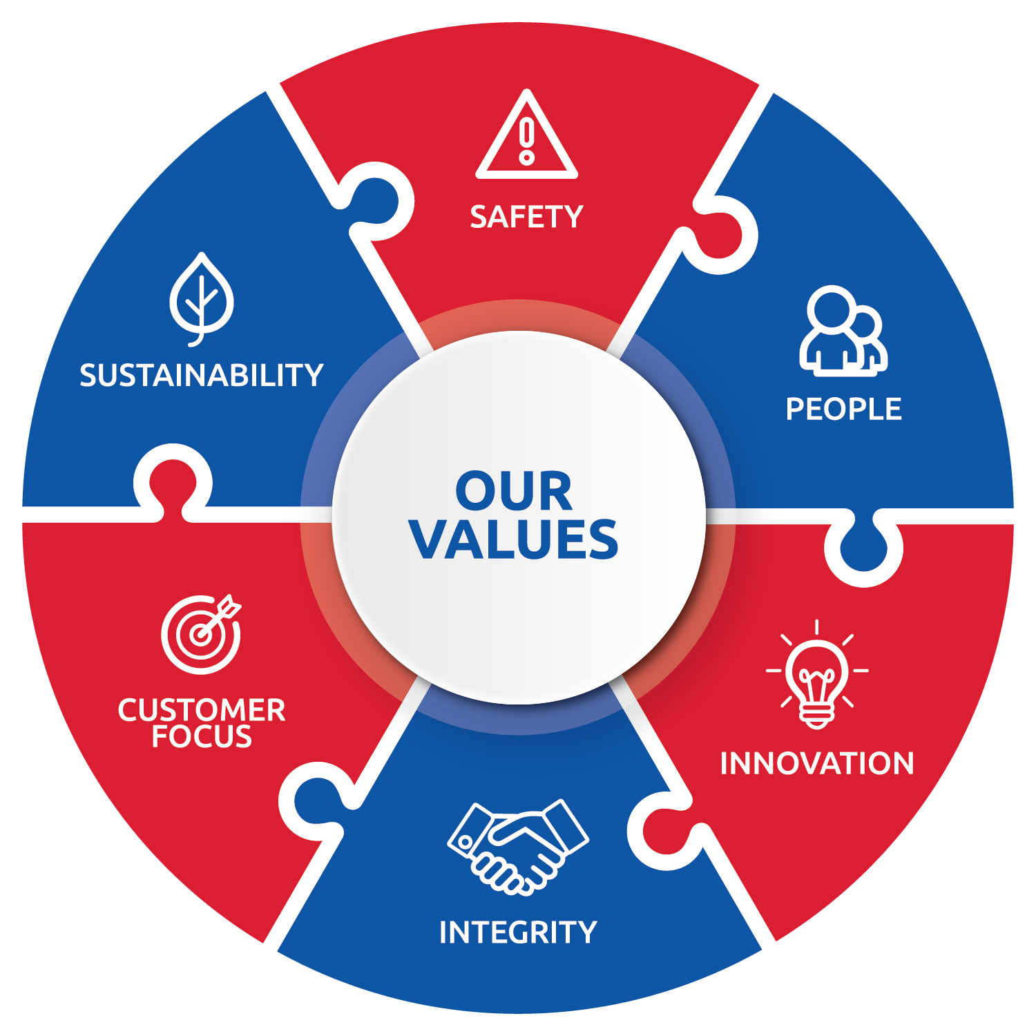 What We Stand For Image